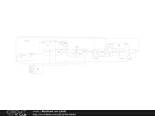 Pipelined core (stall)