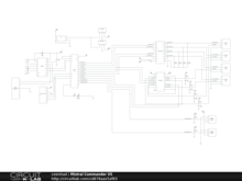 Mistral Commander V5