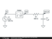 PWM Output Into a Low Pass Filter