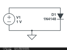 diode characteristic