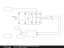 Speed control of BLDC using PI controller
