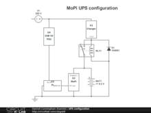 UPS configuration