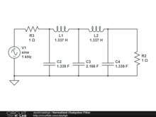 Normalized Chebyshev Filter