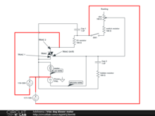 triac dog blower motor