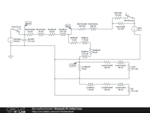 Rimouski R1 Initial Case