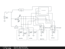 Auto Tech Circuit