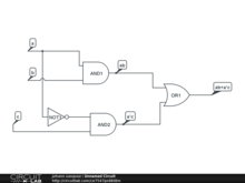 Matemáticas discretas Johann