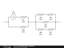 Intensidad de las resistencias