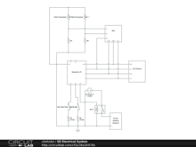 SD Electrical System