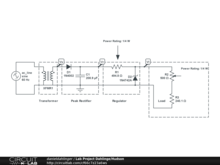 Lab Project Dahlinge/Hudson