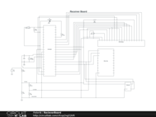 RecieverBoard