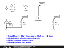 Clock-driven MOS Switch Test-1