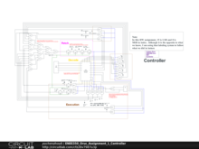ENEE350_Oruc_Assignment_1_Controller