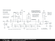 Anderton's Tube Sound Fuzz