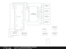 Automated Subjective Refractor