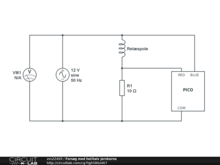 Forsøg med hel/halv jernkerne