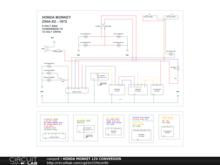 HONDA MONKEY 12V CONVERSION