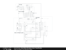 Hard Metal 2D-plane Linear Classification