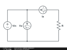 medición resistencia 2