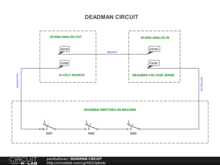 DEADMAN CIRCUIT