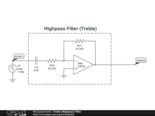 Treble (Highpass) Filter