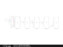 Estação meteorológica