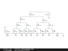 GG_Exponential_Length