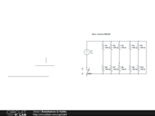 Resistance is futile