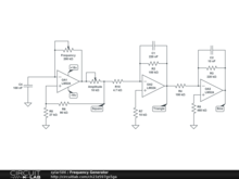 Frequency Generator