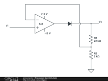 Precession Non-Unity Gain