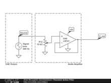 Theremin Active Filter