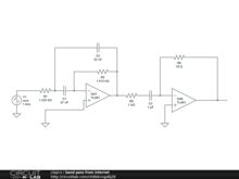 band pass from internet