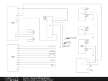 Sensors Wiring Harness