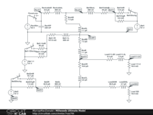 Millwoods Ultimate Capacity Model