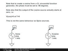 Sine and Cosine CL sources 01