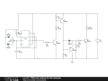 PWM para motores de alto amperaje