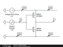 CMOS Inverter
