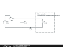 Chelseas second circuit
