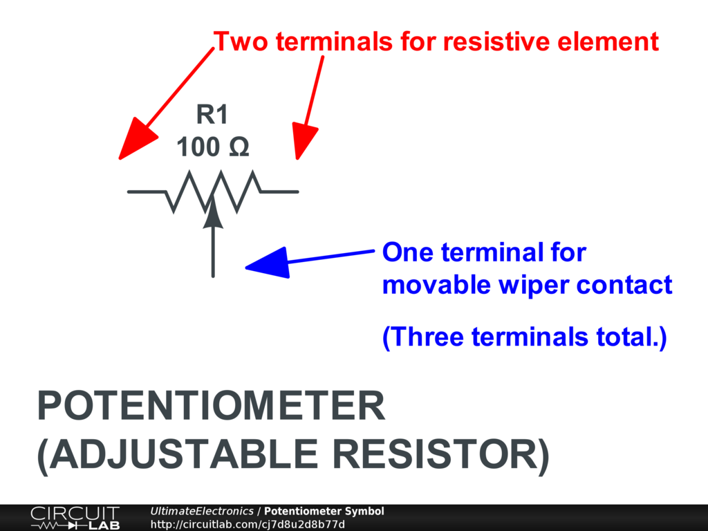 Practical Resistors: Potentiometers
