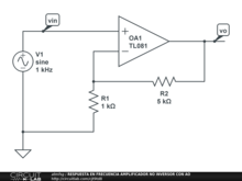 RESPUESTA EN FRECUENCIA AMPLIFICADOR NO INVERSOR CON AO