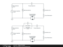 Clean_Circuits