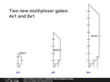 20210114 New Multiplexer Gates