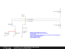 Gary Example of LIght working