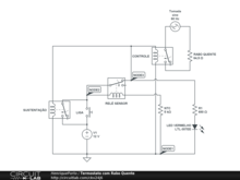 Termostato com Rabo Quente