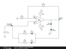 Oscilador de Onda Quadrada