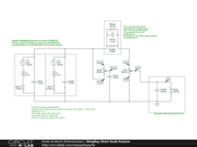 StingRay Short Scale Passive