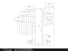Fire Suppression OSV
