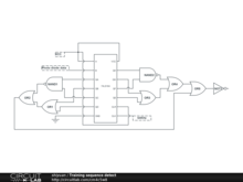 Training sequence detect