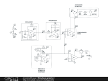 Simulação projeto 2