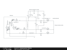 Compensación Trifasica